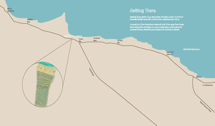 قرية المصيف