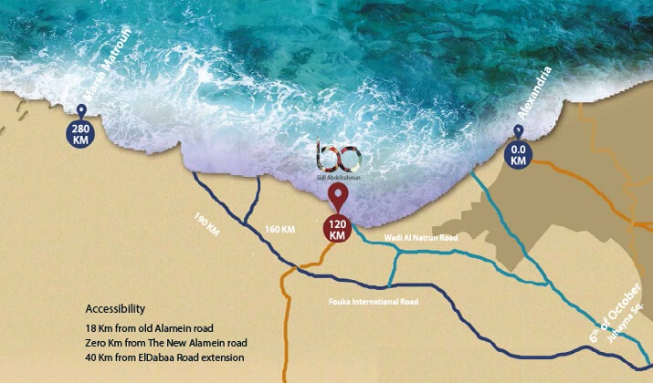 مشروع بو ساندس الساحل الشمالي