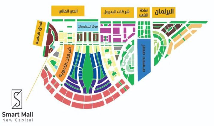 موقع سمارت مول العاصمة الادارية الجديدة