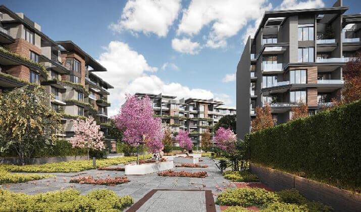 أسعار ومساحات كمبوند إيلاف ريزيدنس التجمع الخامس