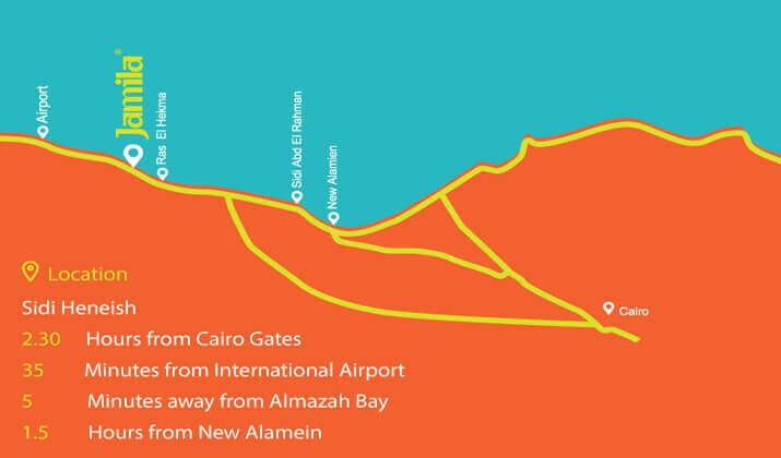 موقع قرية جميلة الساحل الشمالي